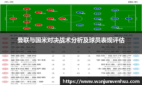 曼联与国米对决战术分析及球员表现评估