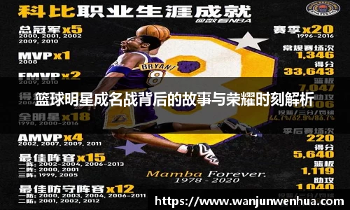 篮球明星成名战背后的故事与荣耀时刻解析