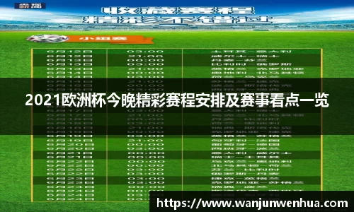 2021欧洲杯今晚精彩赛程安排及赛事看点一览